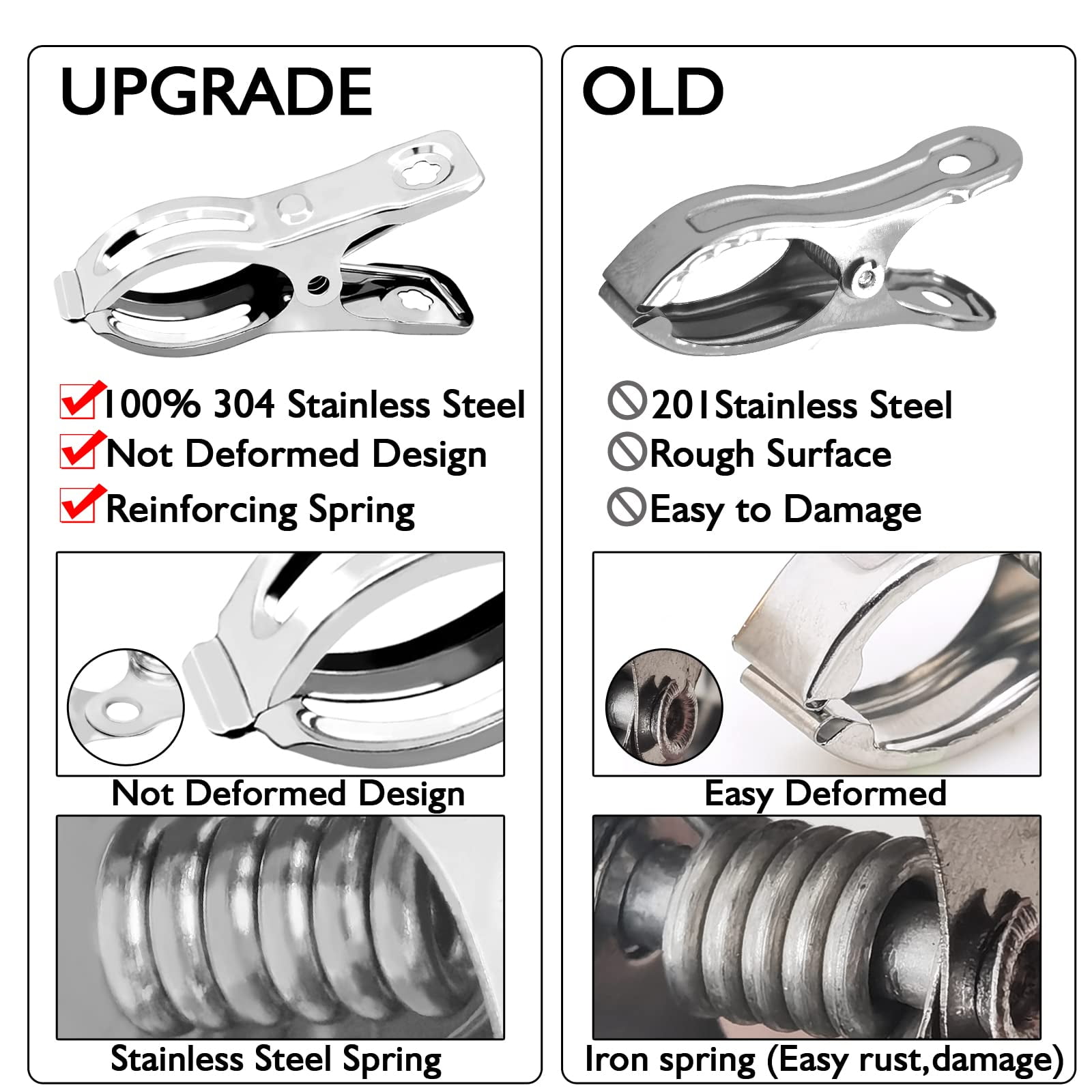 Heavy Duty Stainless Steel Plant Clips - 70 Pcs Rust-Proof Spring Clamps for Greenhouse Hoops (1/2", 3/4", 1") | Secu... - Image 3
