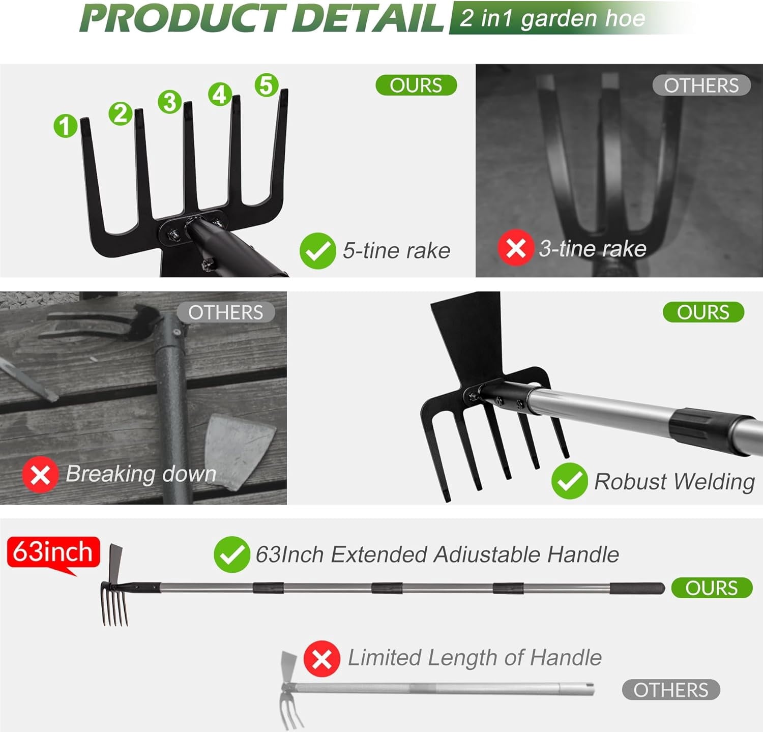 2 in 1 Hoe Garden Tool, 63 Inch Garden Hoe Cultivator and 5-Tines Rake with 37-63 Inch Adjustable Long Handle, Weedin... - Image 5