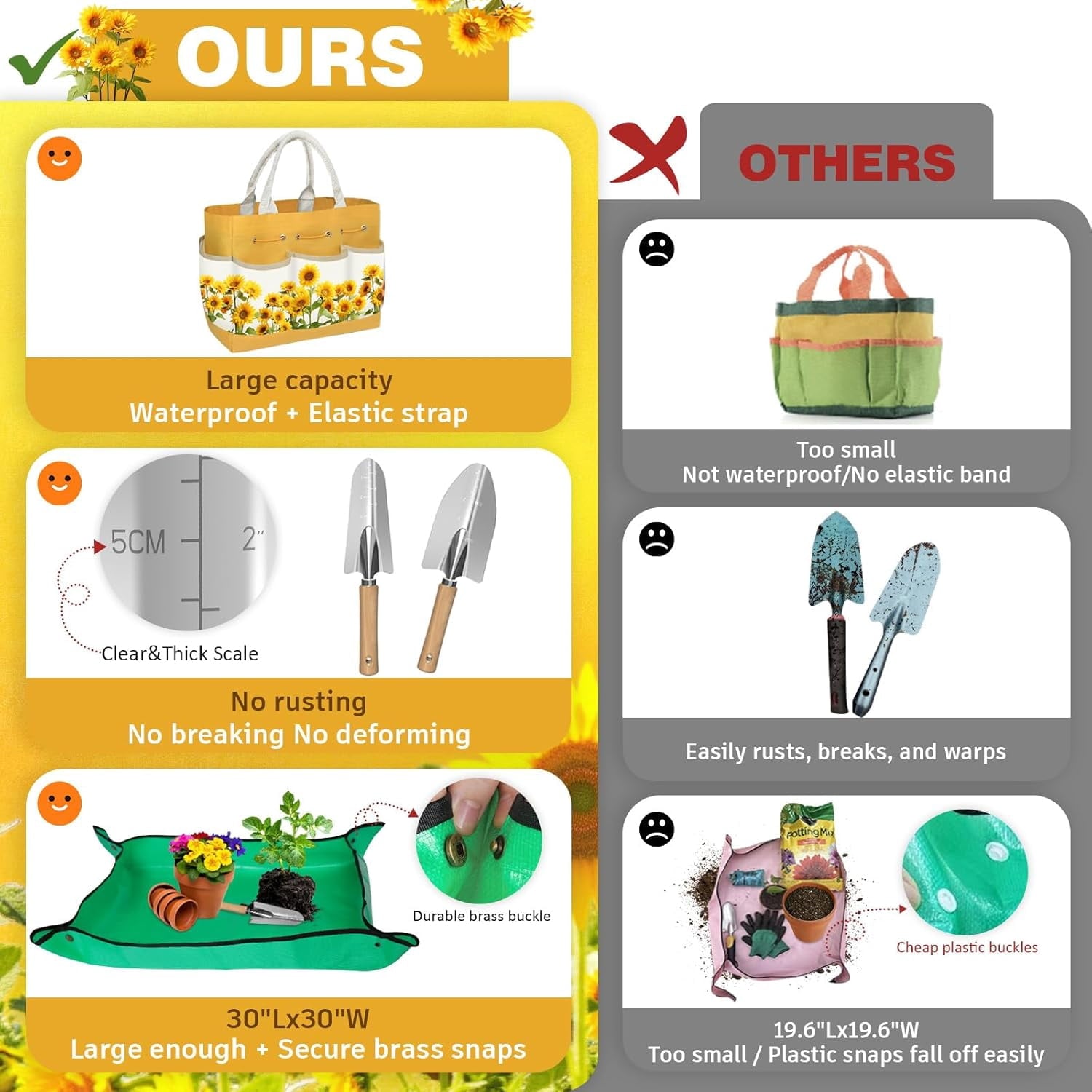 22Pcs Gardening Tools Set for Women Heavy Duty Garden Hand Tool Kit Gifts for Mom Beginner Gardener Gardening Accessories with SunflowerTote - Image 4